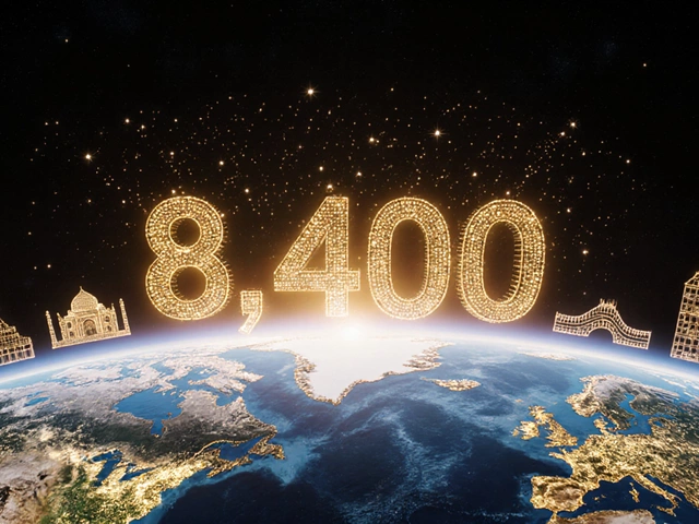 Which Year Produced the Most Movies? - Statistics & Insights