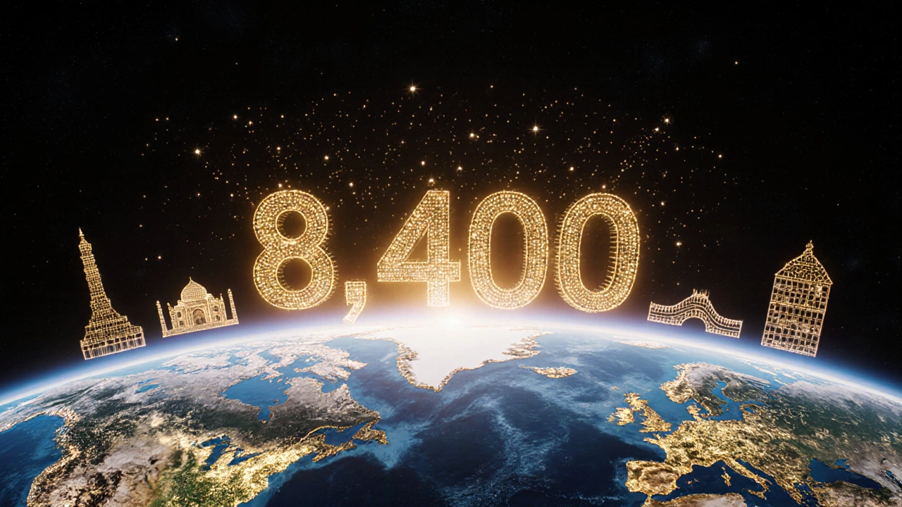 Which Year Produced the Most Movies? - Statistics & Insights