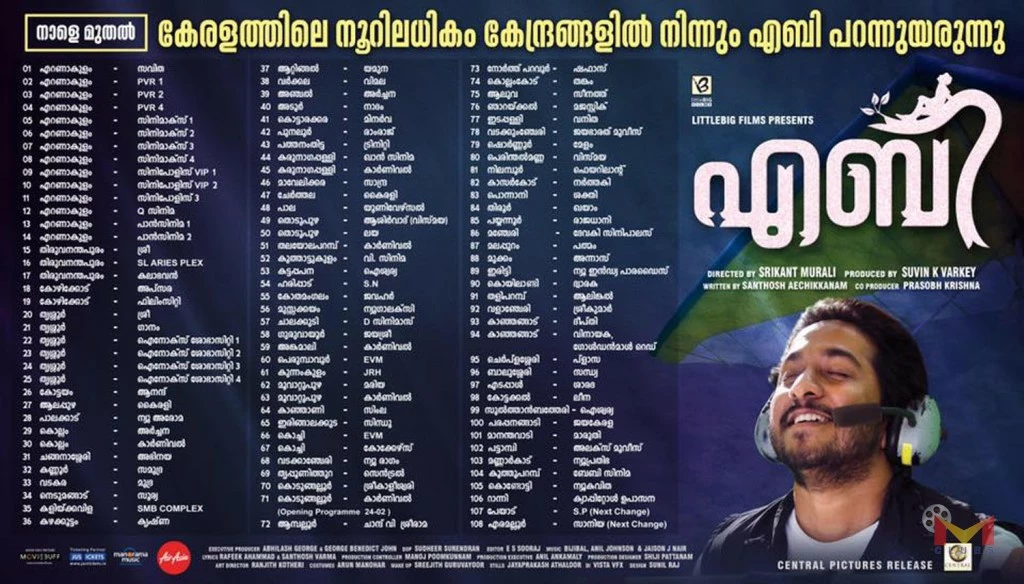 aby theatre list kerala vineeth sreenivasan